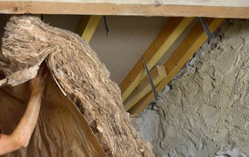 Ardlui pitched roof insulation costs